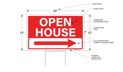 Open House Sign