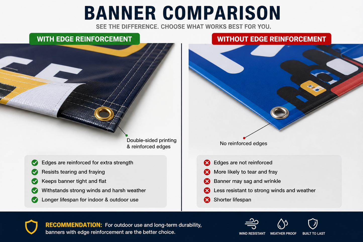 Hanging banner